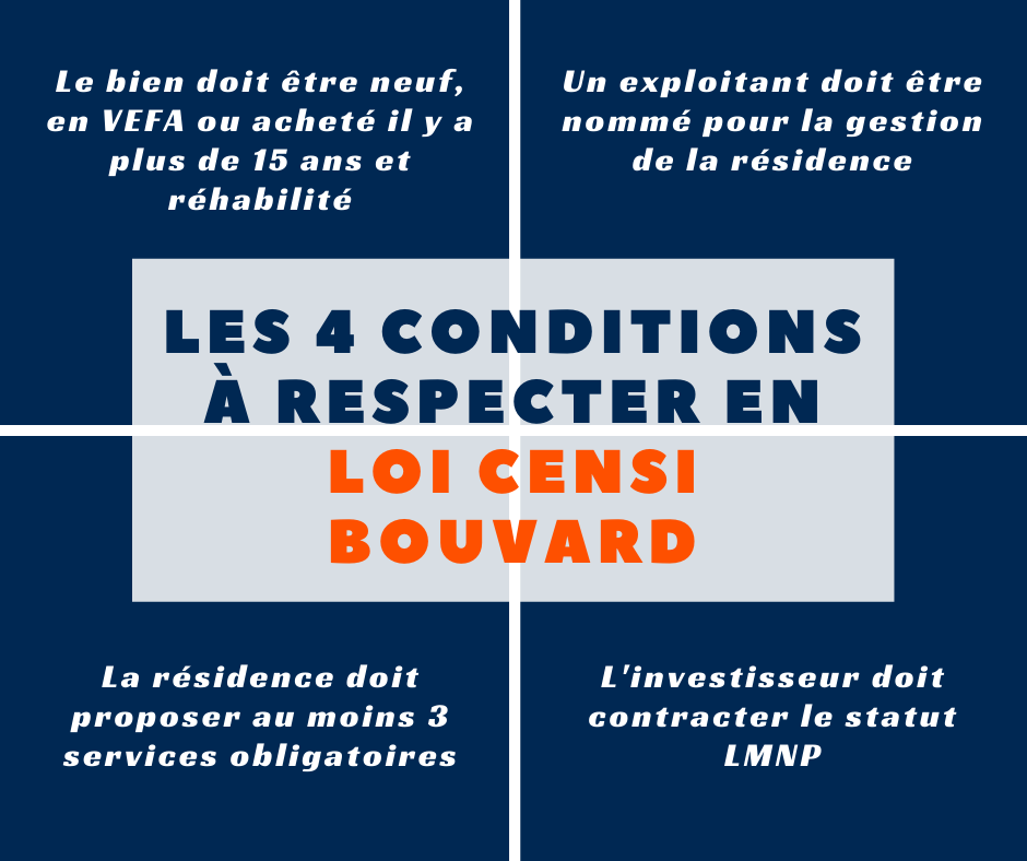 Les conditions à respecter en Censi Bouvard