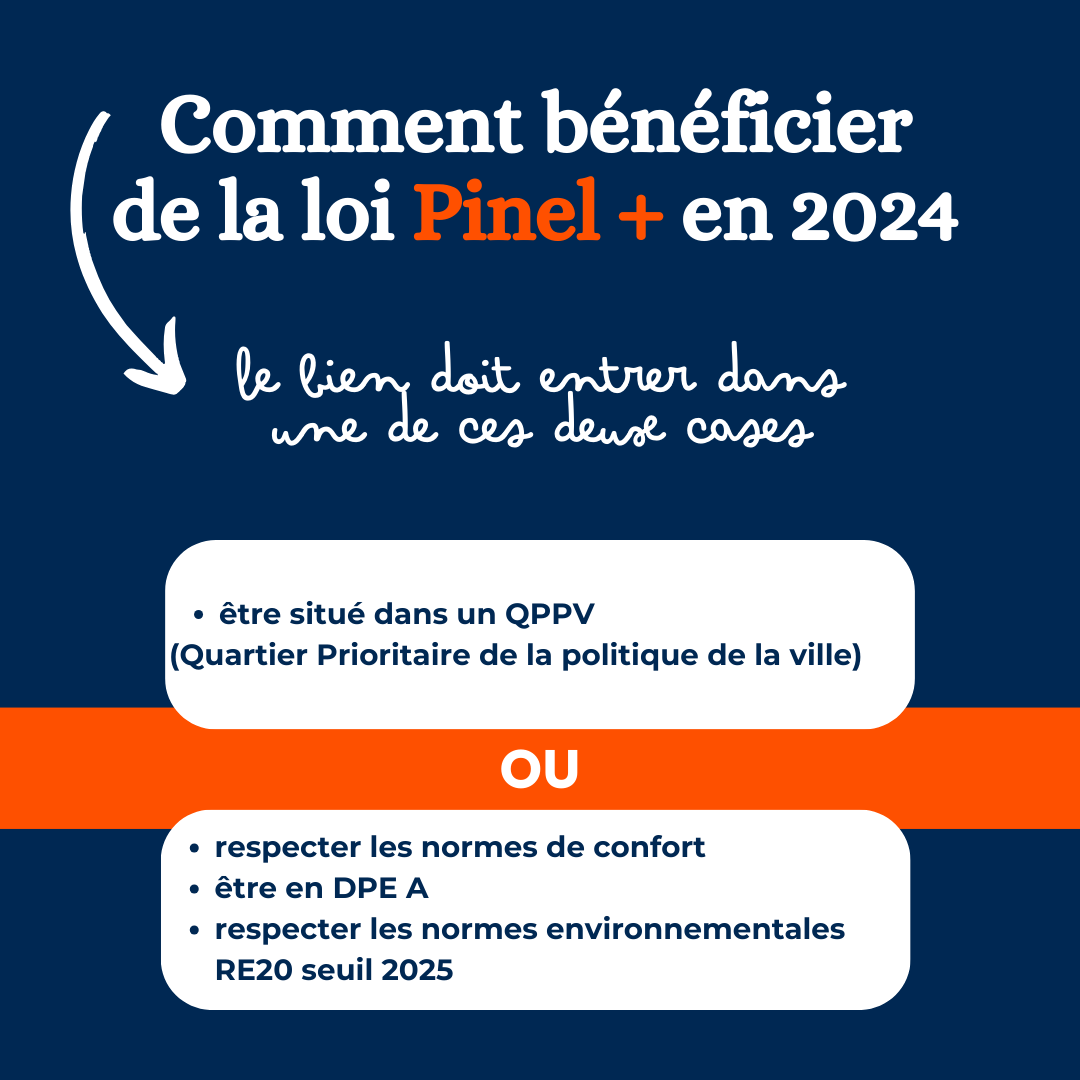 Loi Pinel plus 2024 : quels critères