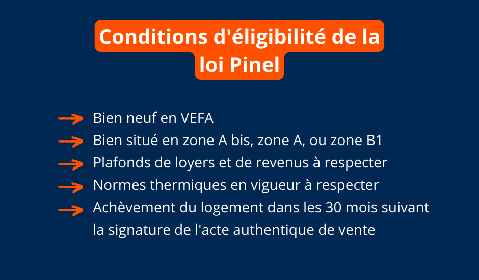 Les conditions d'Eligibilité de la loi Pinel