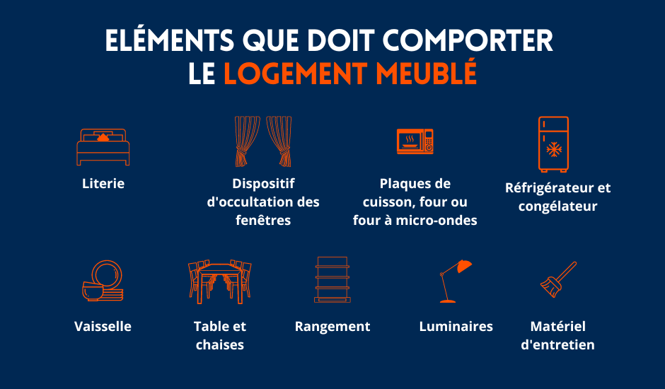 Les éléments que doit comporter un logement Meublé