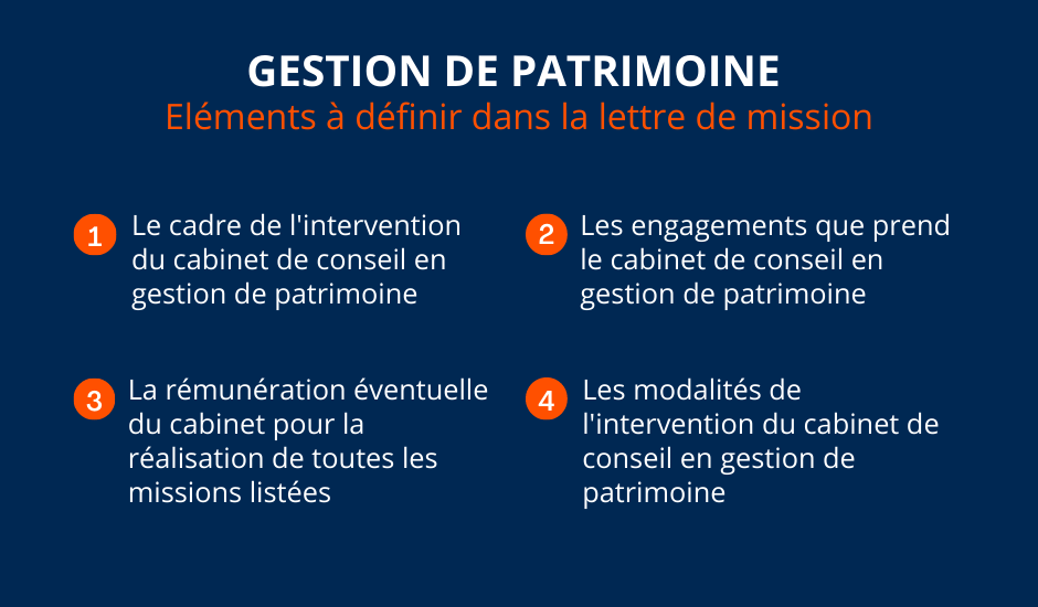 Lettre de mission - CGP