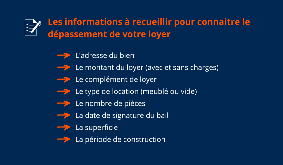 Informations à recueillir pour connaitre le dépassement de son loyer