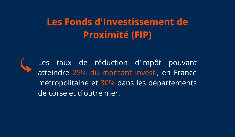 Avantages fiscaux des FIP