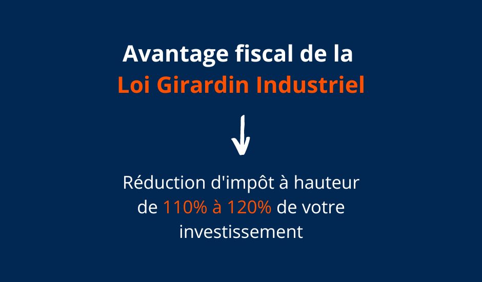 Fiscalité de la loi Girardin industriel