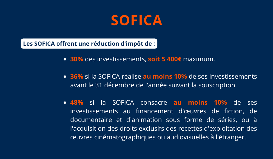 avantage fiscal des SOFICA